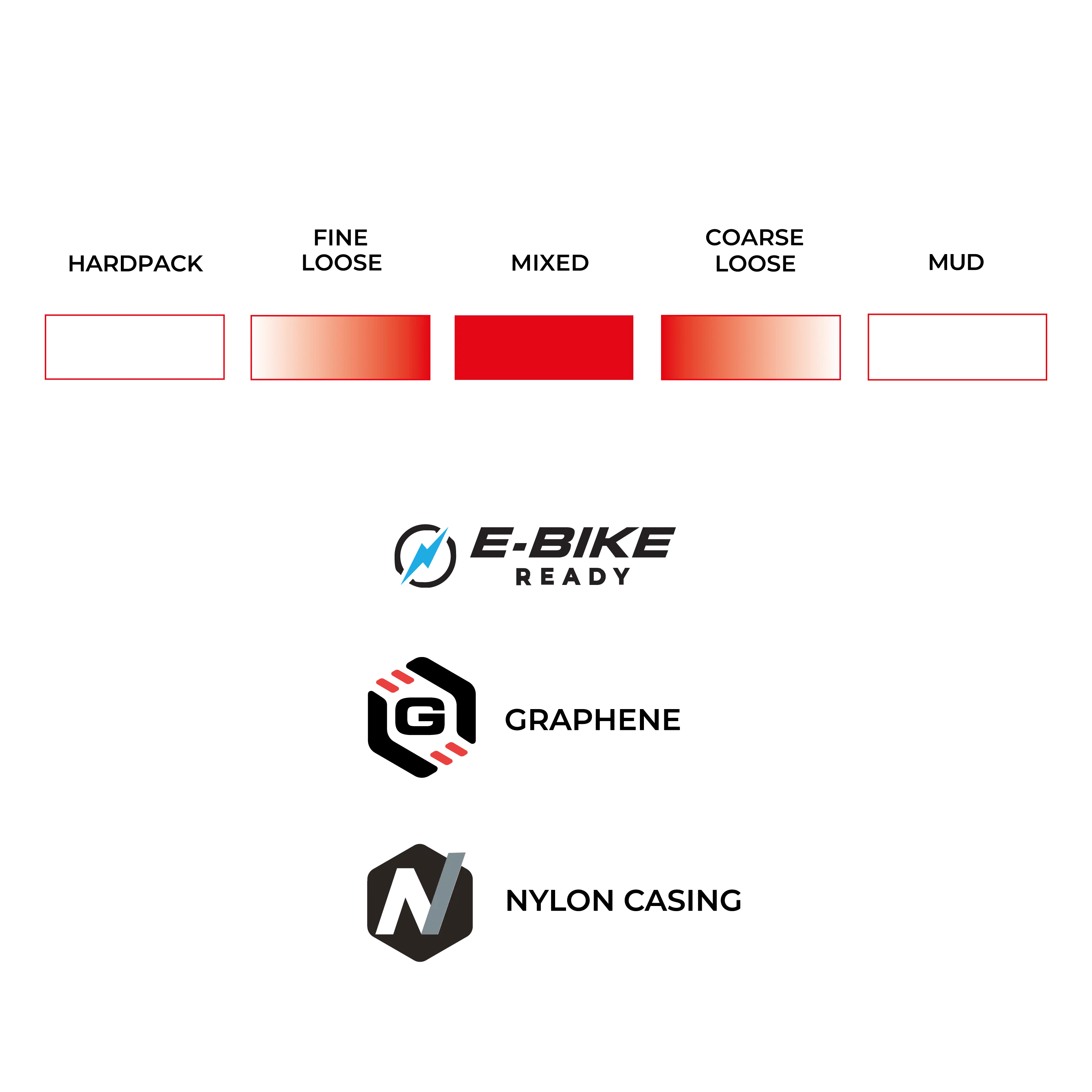 Vittoria Terreno T60 Mixed Gravel Endurance Tire