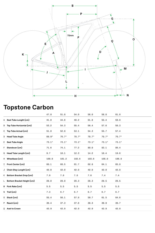 View Cannondale Topstone Carbon 3 GRX 1x Size Chart