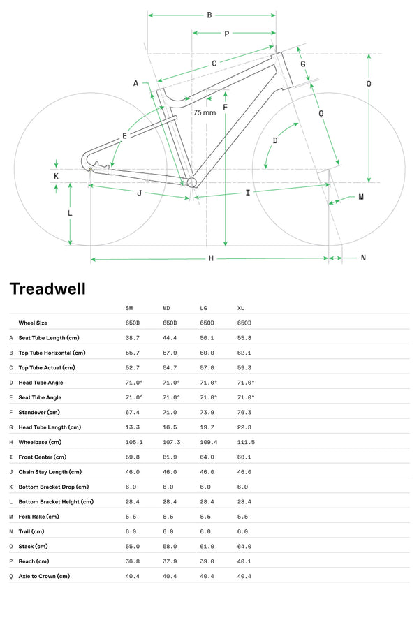 View Cannondale Treadwell 2 Size Chart