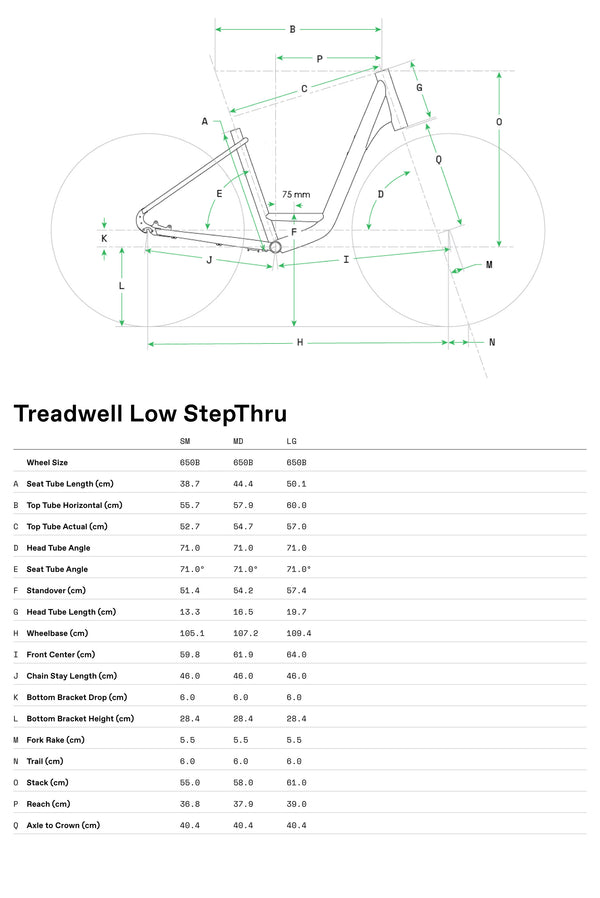 View Cannondale Treadwell 2 Low StepThru Size Chart