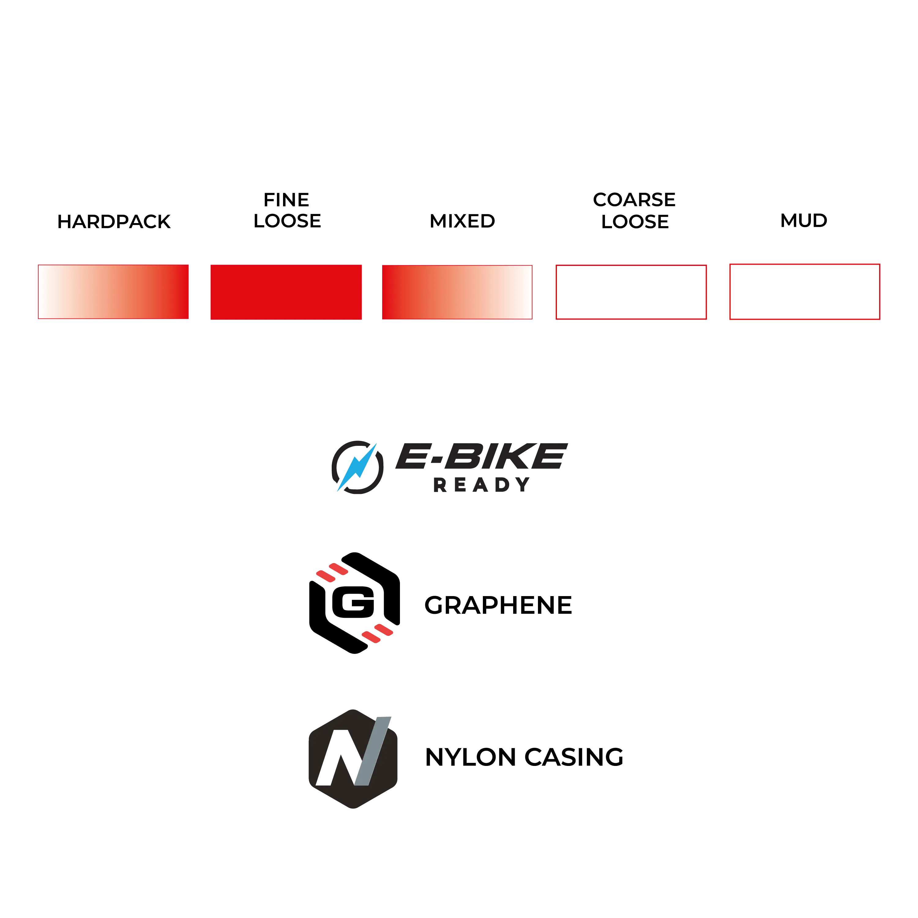 Vittoria Terreno T30 Fine Loose Gravel Endurance Tire