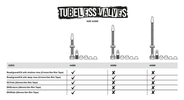 View Muc-Off V2 Tubeless Valves Pair Iridescent Size Chart